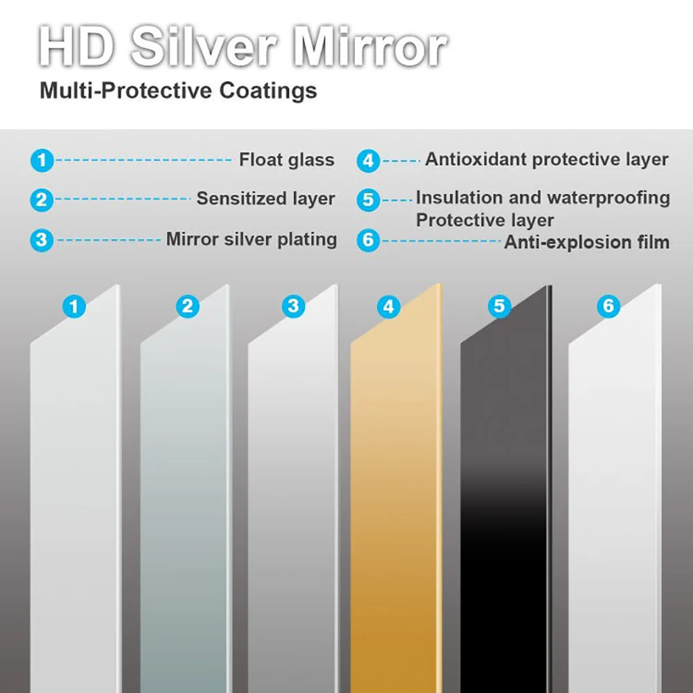 Aica LED Specchio da bagno 50×70 cm, luminosit regolabile a 3 colori, antiappannamento, memoria di interruzione di corrente - Image 3