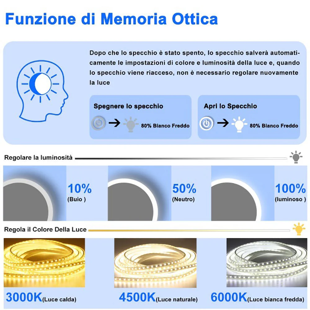 Specchio Da Bagno Rotondo Da 100cm con LED A, Anti Nebbia, Touch, 3 Temperature Colore - Image 5